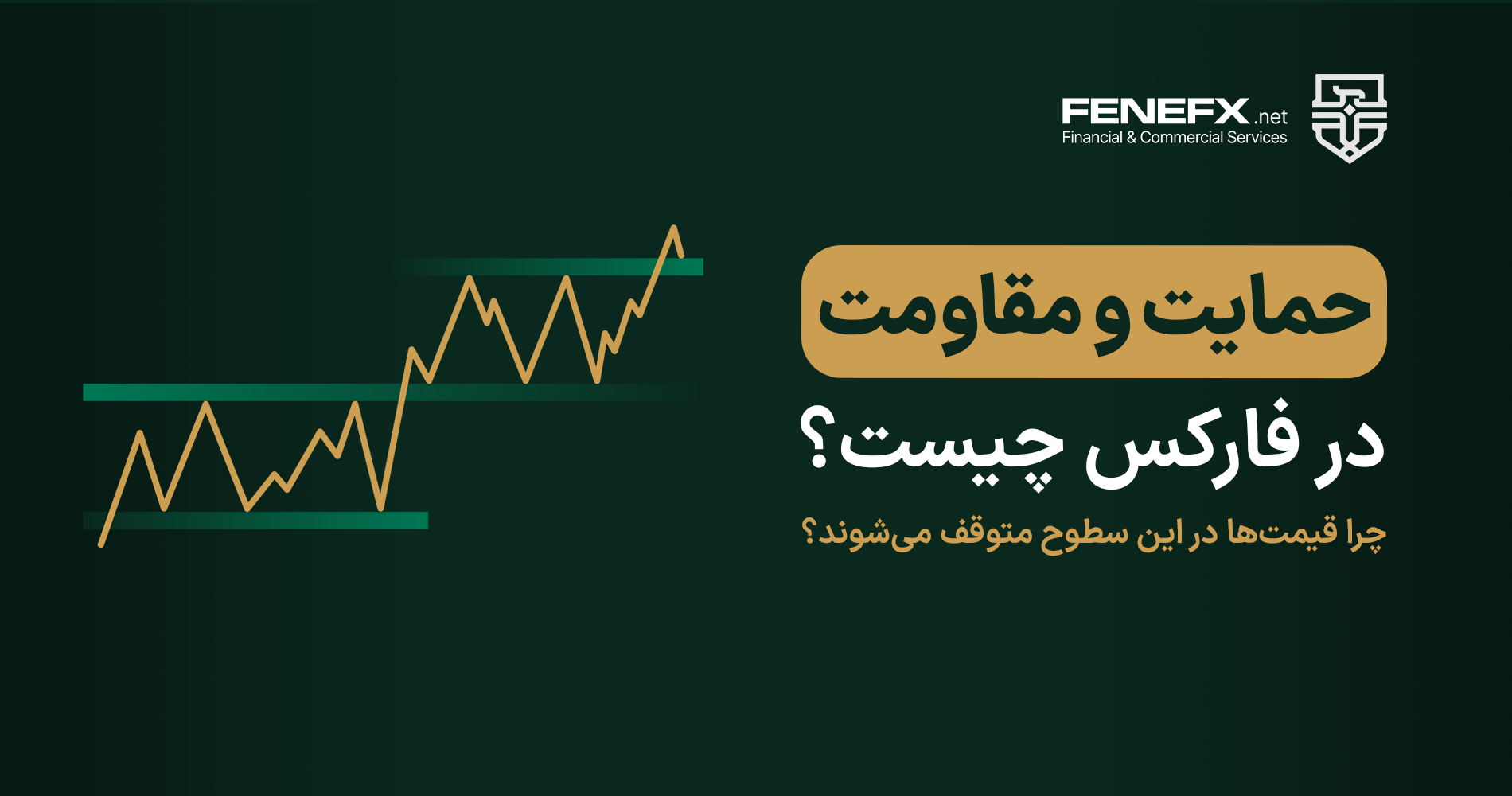 حمایت و مقاومت در فارکس چیست؟ چرا قیمتها در این سطوح متوقف میشوند؟