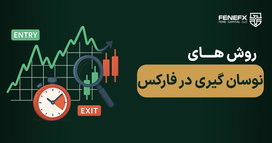 روش های نوسان گیری در فارکس