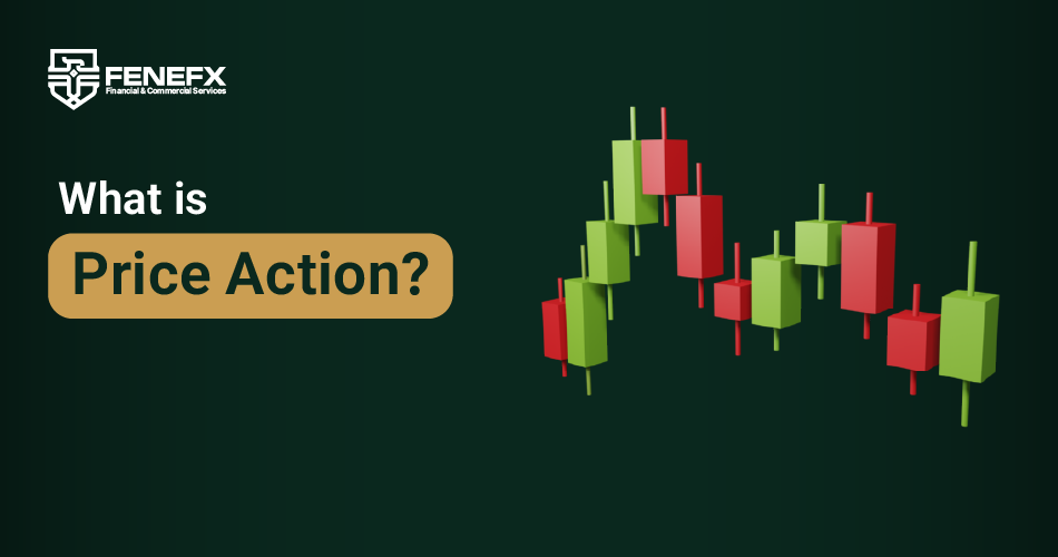 What is price action?