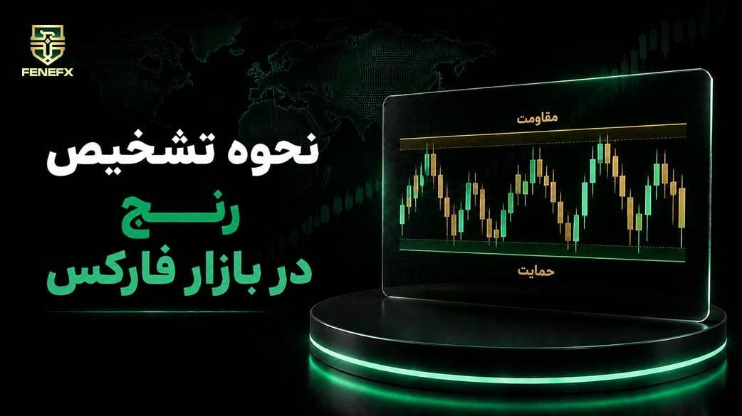 نحوه تشخیص رنج در بازار فارکس