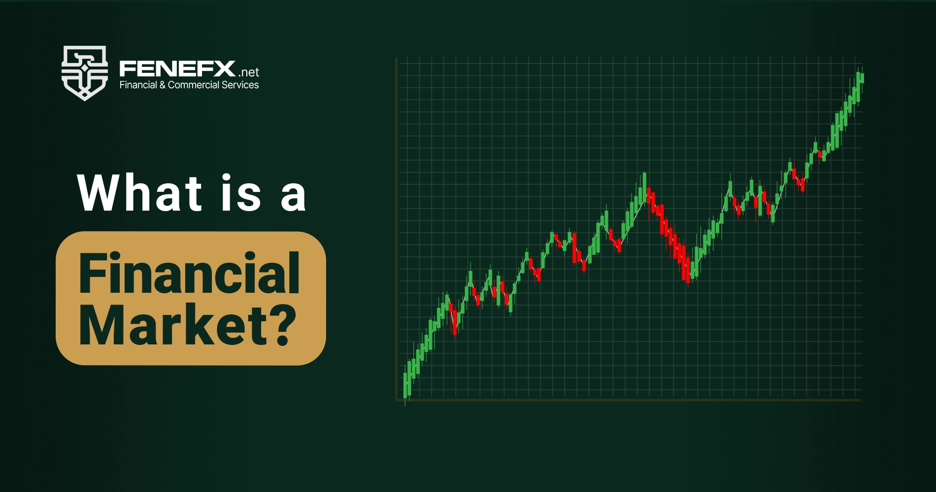 What is a Financial Market?