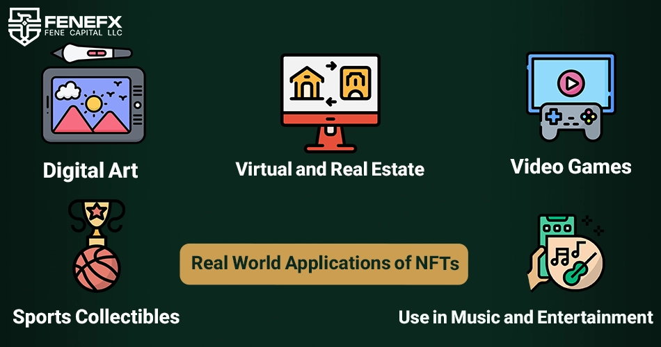What is an NFT? An Introduction in Simple language