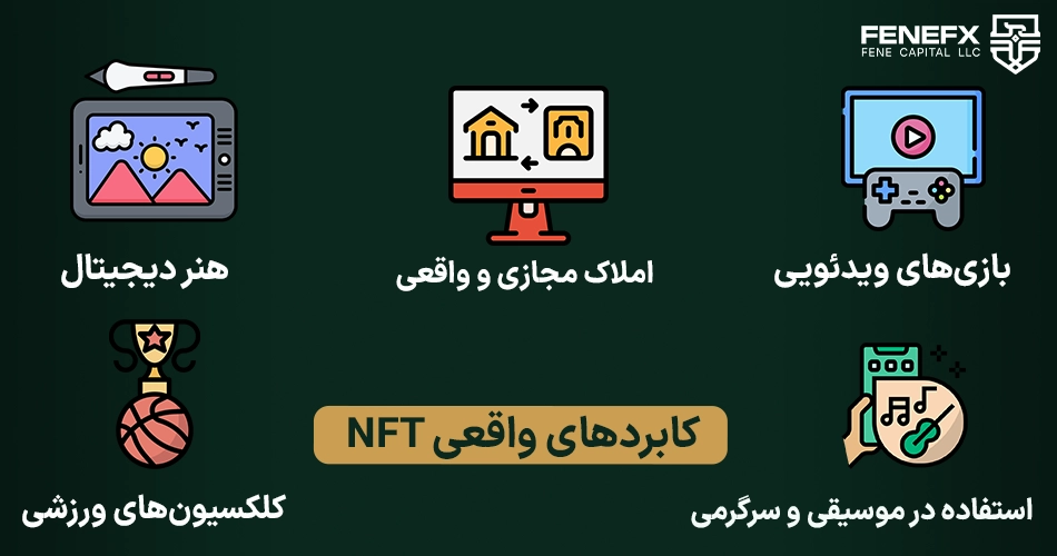NFT چیست معرفی جامع به زبان ساده