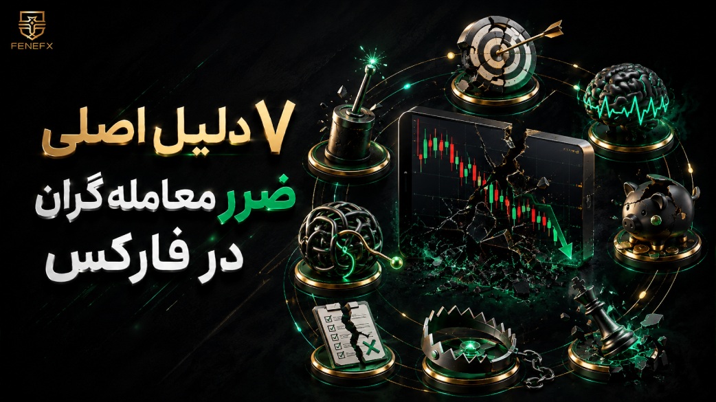 چگونه در فارکس ضرر نکنیم؟