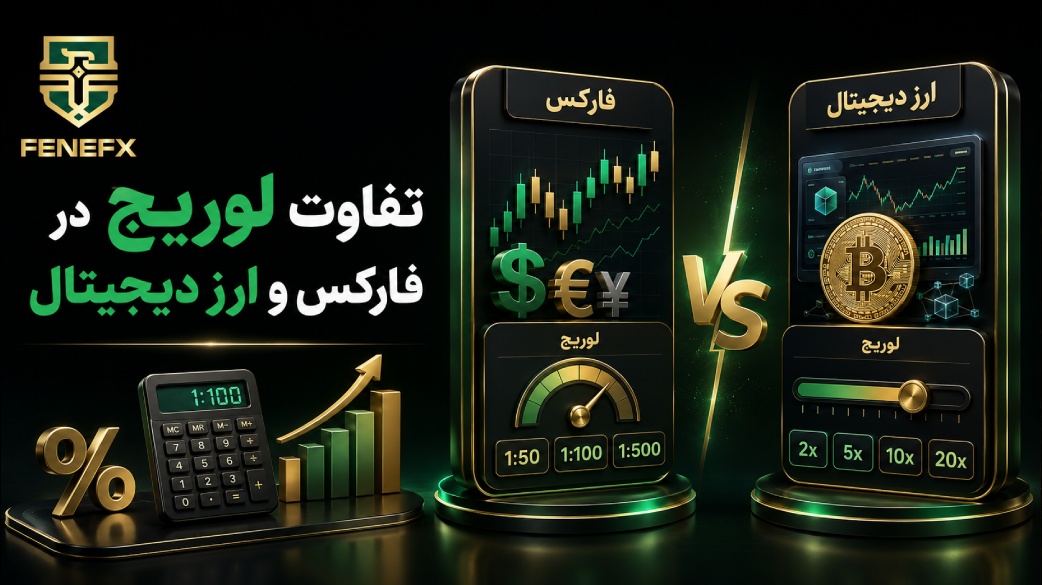 تفاوت لوریج در فارکس و ارز دیجیتال