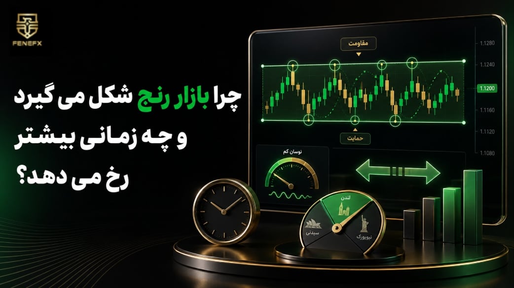 چرا بازار رنج شکل می گیرد