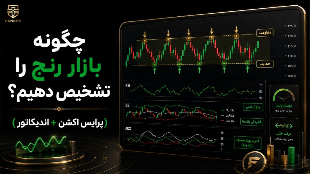 چگونه بازار رنج را تشخیص دهیم