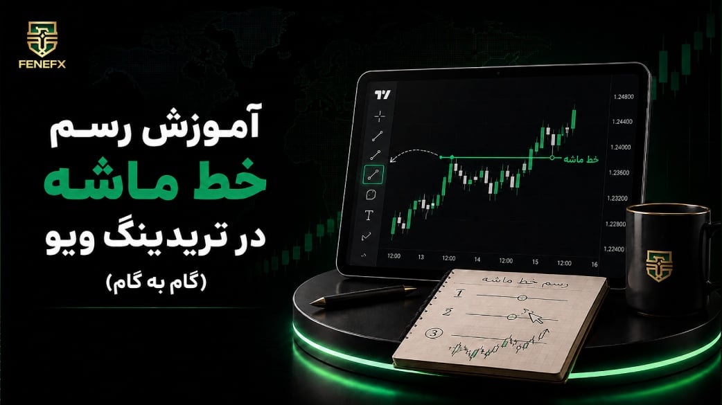 آموزش رسم خط ماشه در تریدینگ ویو