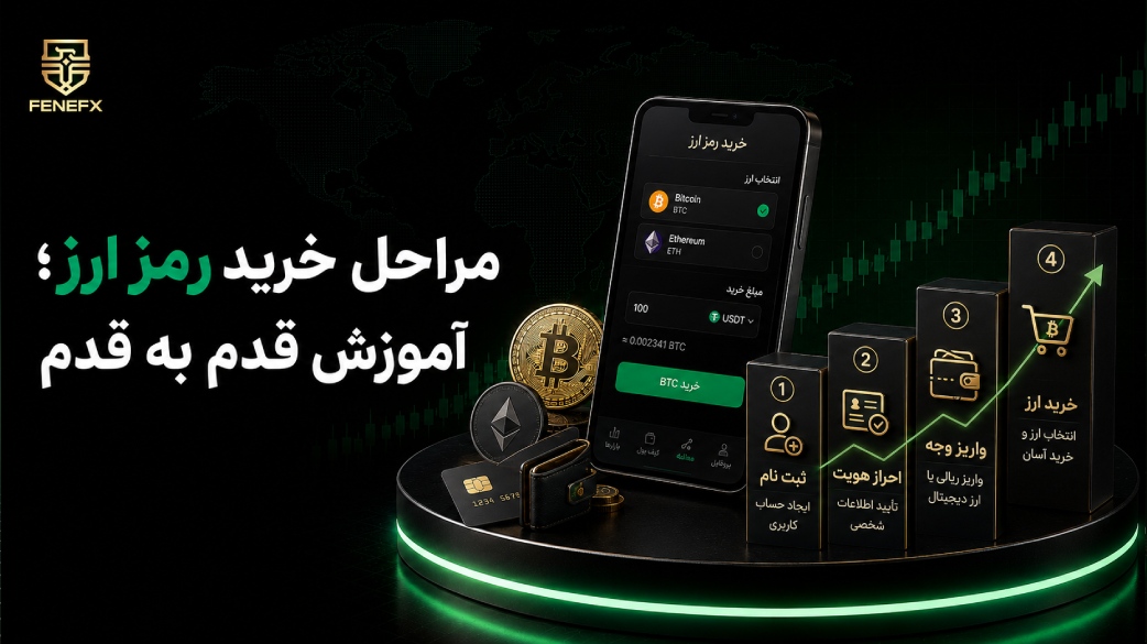 مراحل خرید رمز ارز
