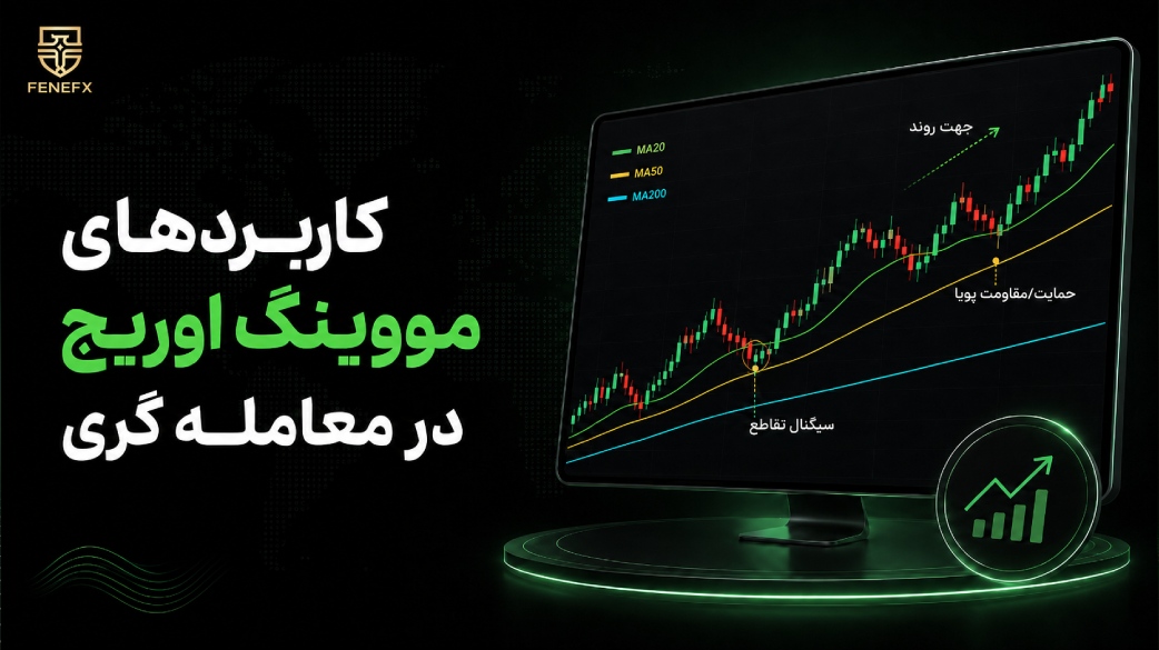 کاربردهای مووینگ اوریج در معامله گری