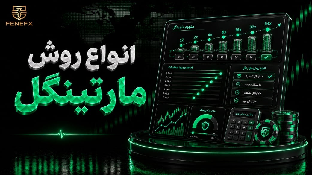 انواع روش مارتینگل