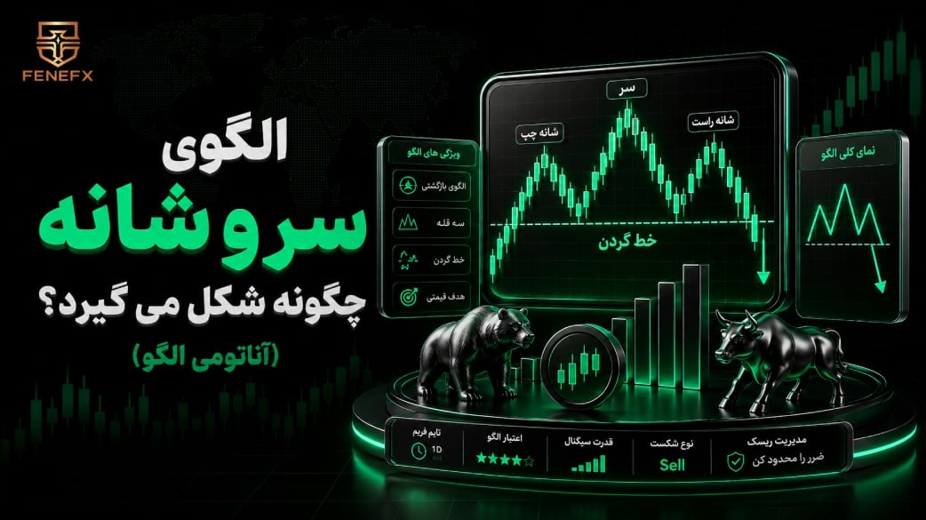 الگوی سر و شانه چگونه شکل می گیرد