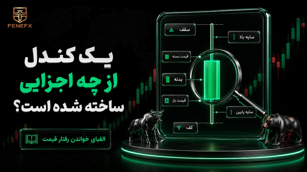 یک کندل از چه اجزایی ساخته شده است