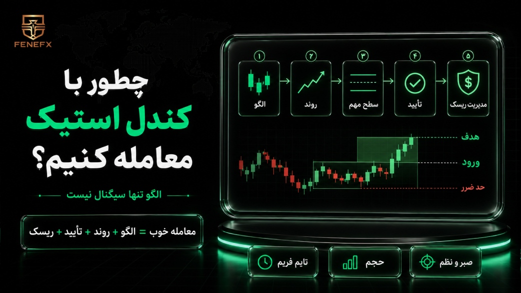 چطور با کندل استیک معامله کنیم