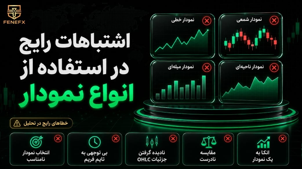 اشتباهات رایج در استفاده از انواع نمودار