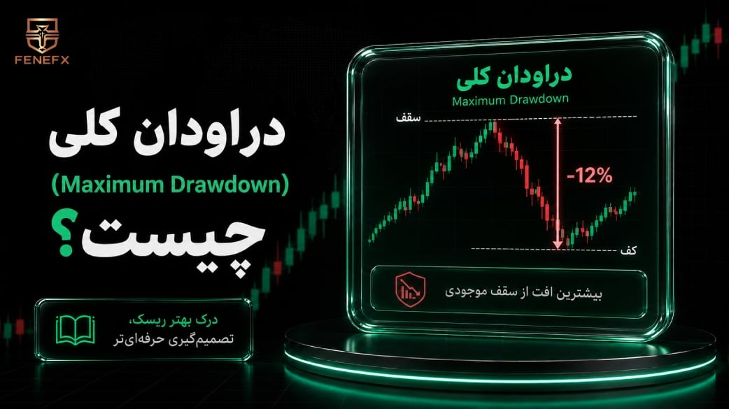 دراودان کلی (Maximum Drawdown) چیست
