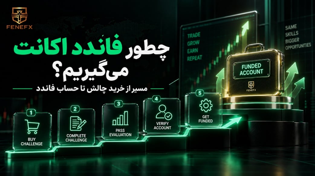چطور فاندد اکانت می گیریم
