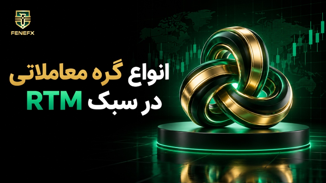 انواع گره معاملاتی در سبک RTM