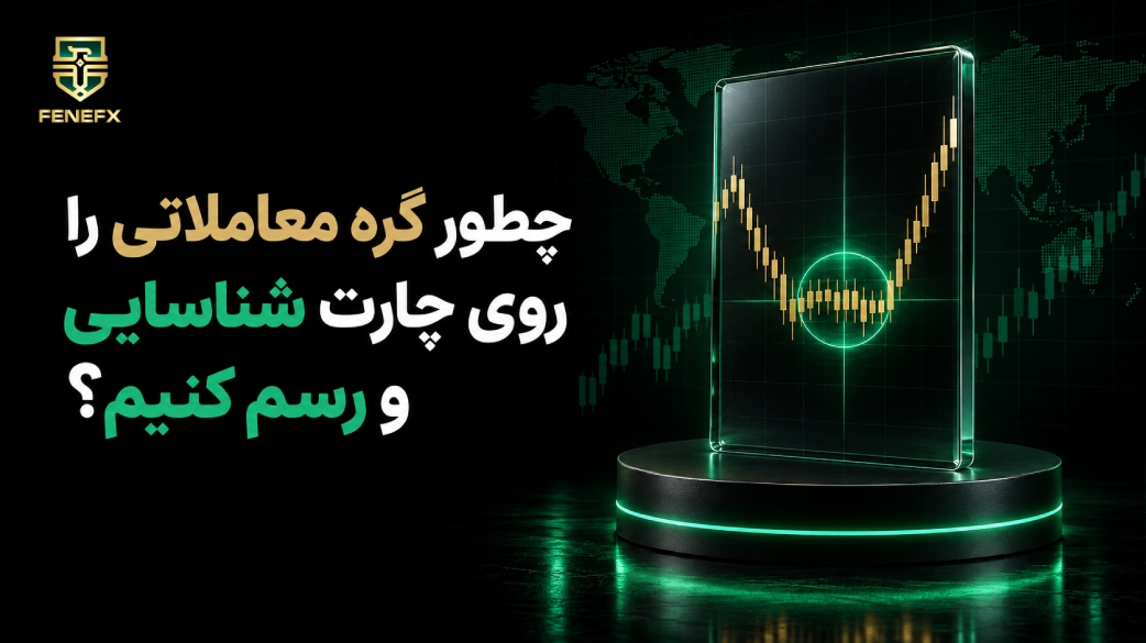 چطور گره معاملاتی را روی چارت شناسایی و رسم کنیم