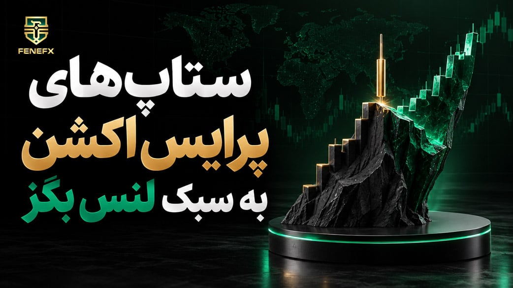 ستاپ های پرایس اکشن به سبک لنس بگز