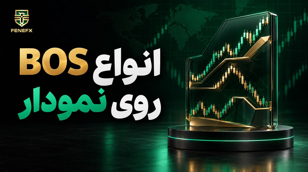 انواع BOS روی نمودار