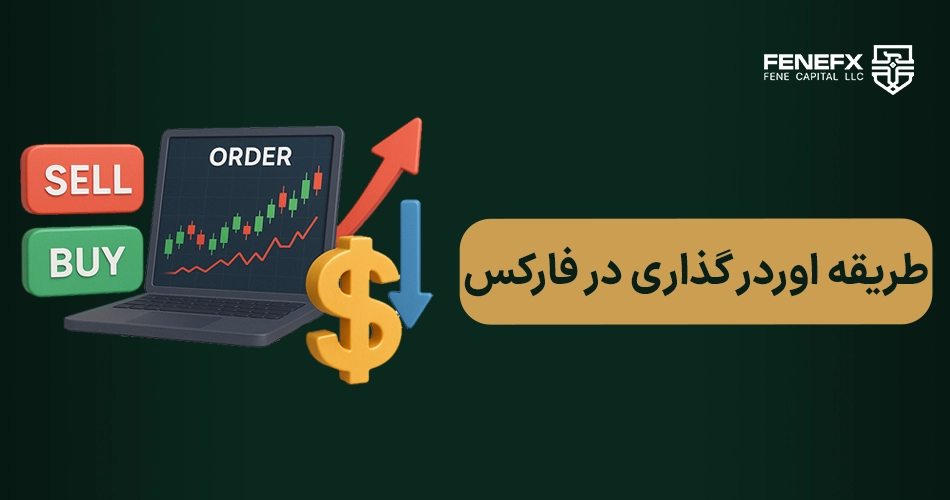 طریقه اوردر گذاری در فارکس