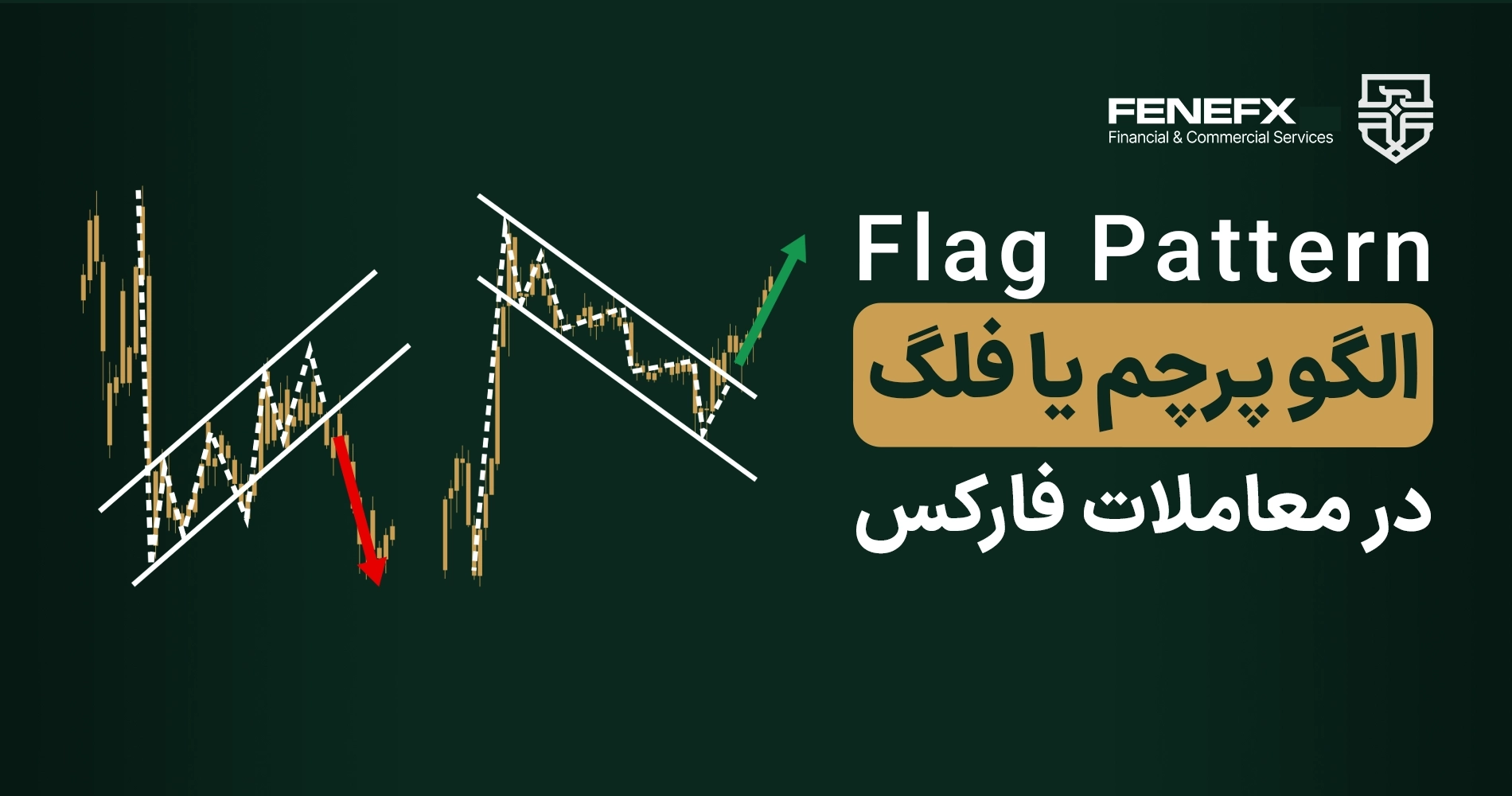 الگوی پرچم (Flag Pattern) در تحلیل تکنیکال