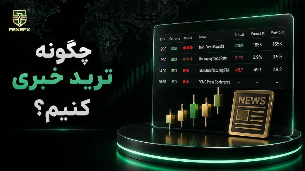 چگونه ترید خبری کنیم؟