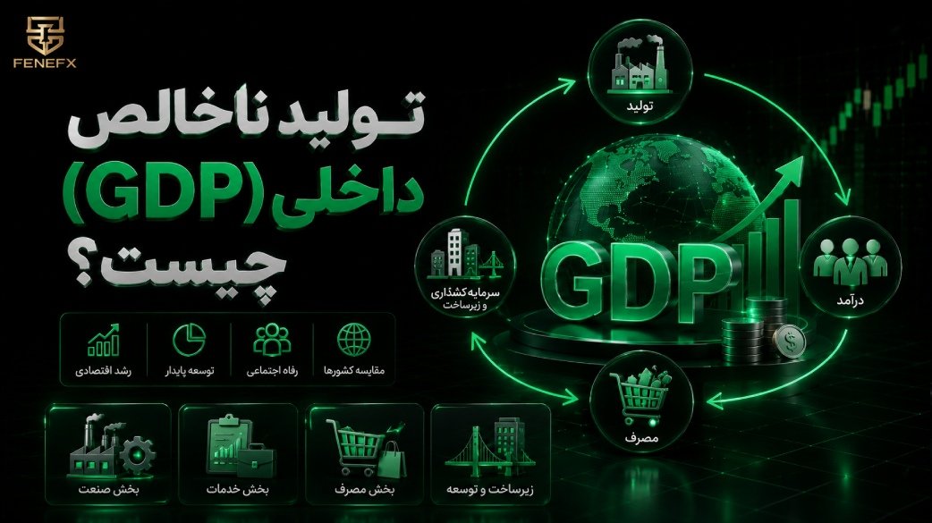 تولید ناخالص داخلی (GDP) چیست؟ تعریف، فرمول و هر آنچه باید بدانید