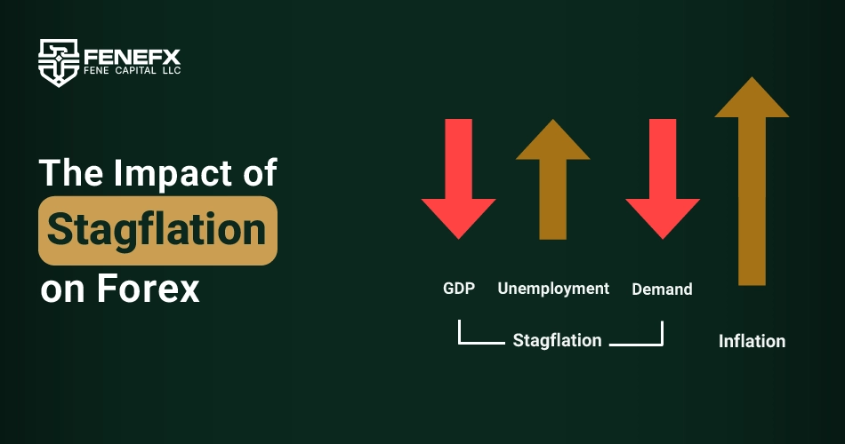 The Impact of Stagflation on Forex