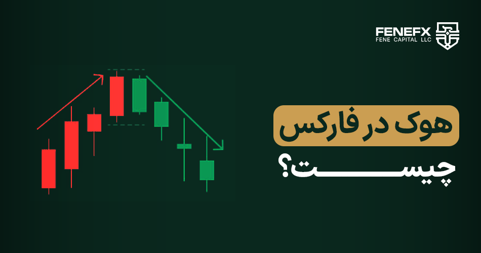 هوک در فارکس چیست؟