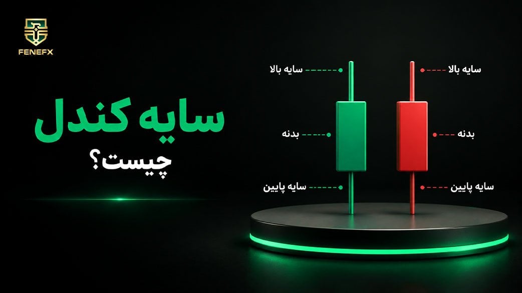 سایه کندل چیست؟