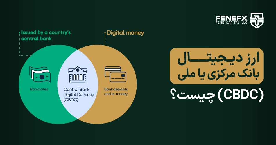 ارز دیجیتال بانک مرکزی یا ملی(CBDC) چیست؟