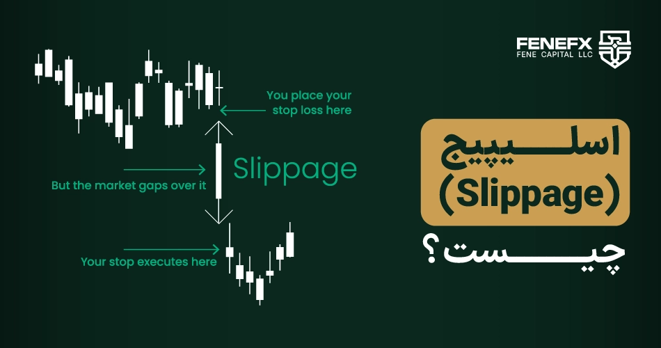 اسلیپیج (Slippage) چیست؟
