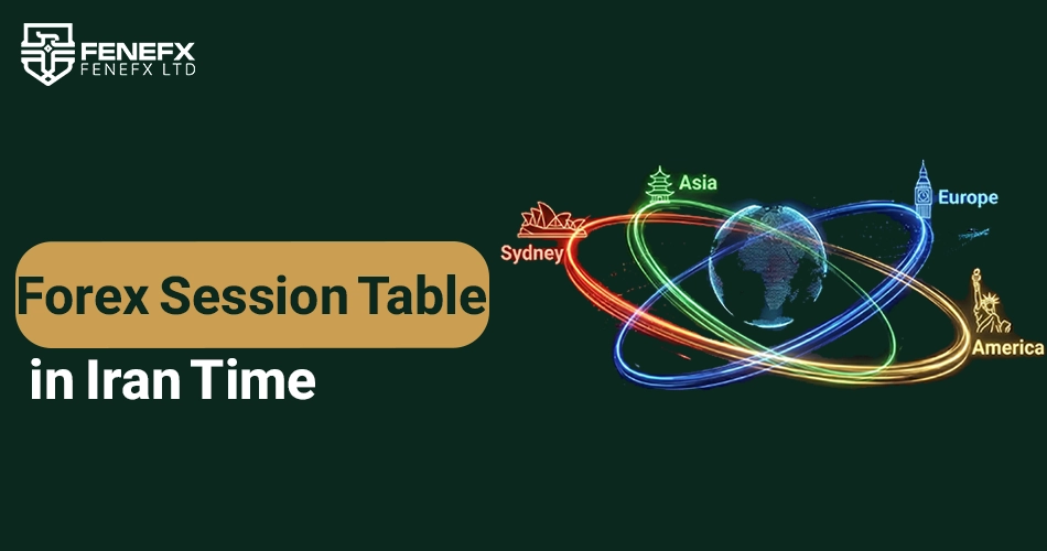 Forex Session Table in Iran Time