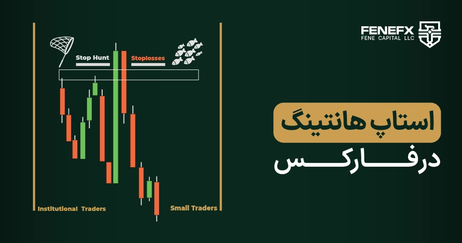 استاپ هانتینگ در فارکس