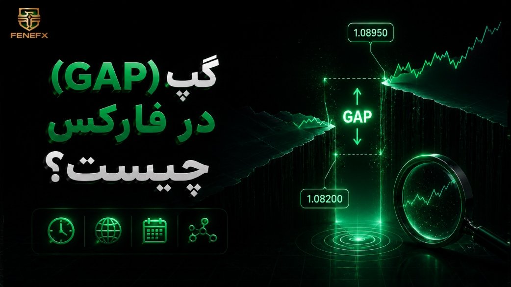 گپ (GAP) در فارکس چیست؟ معرفی انواع گپ در بازار