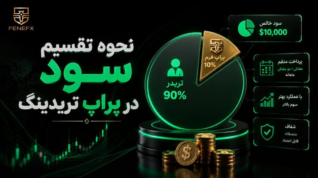نحوه تقسیم سود در پراپ تریدینگ به چه صورت است؟