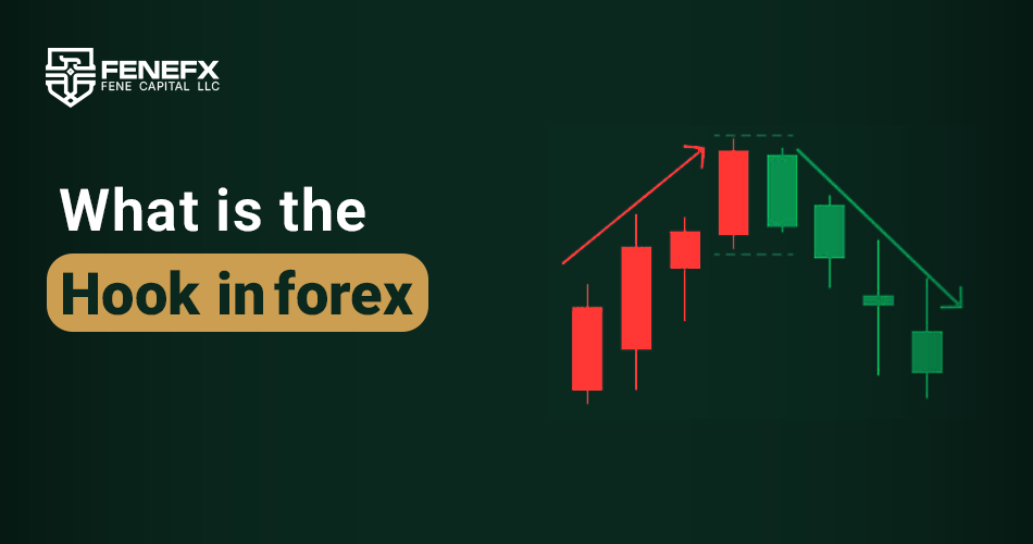 What is the Hook  in forex?