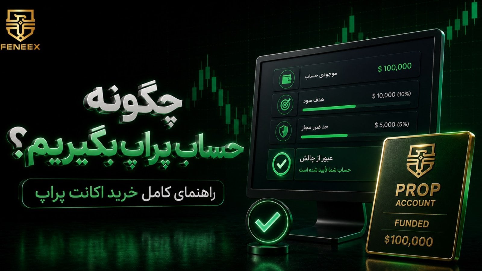 دریافت سرمایه برای ترید؛ چگونه تا ۱۵۰,۰۰۰ دلار سرمایه معاملاتی بگیریم؟