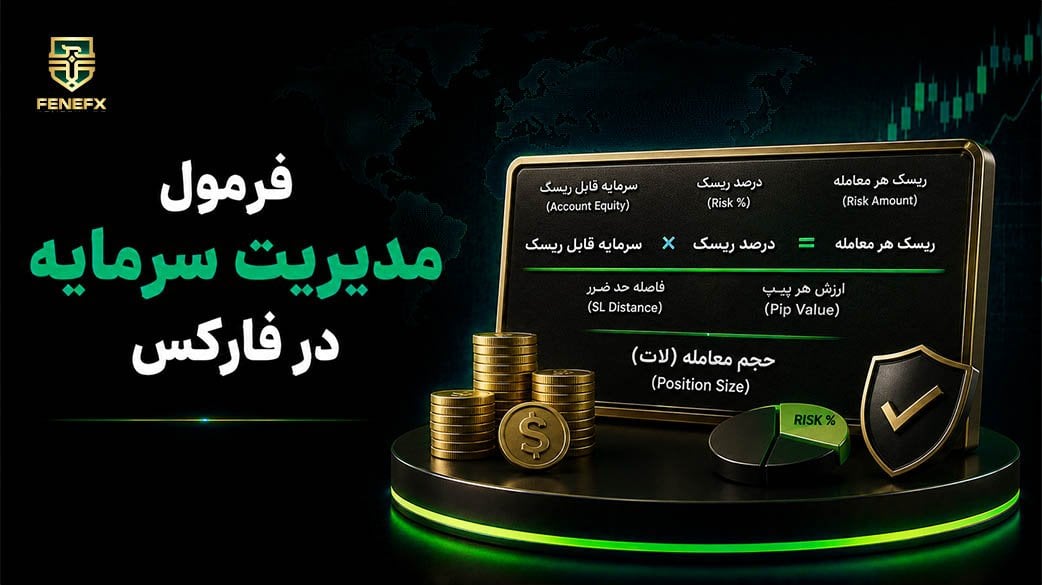 فرمول مدیریت سرمایه در فارکس؛ آموزش محاسبه حجم معامله با مثال واقعی