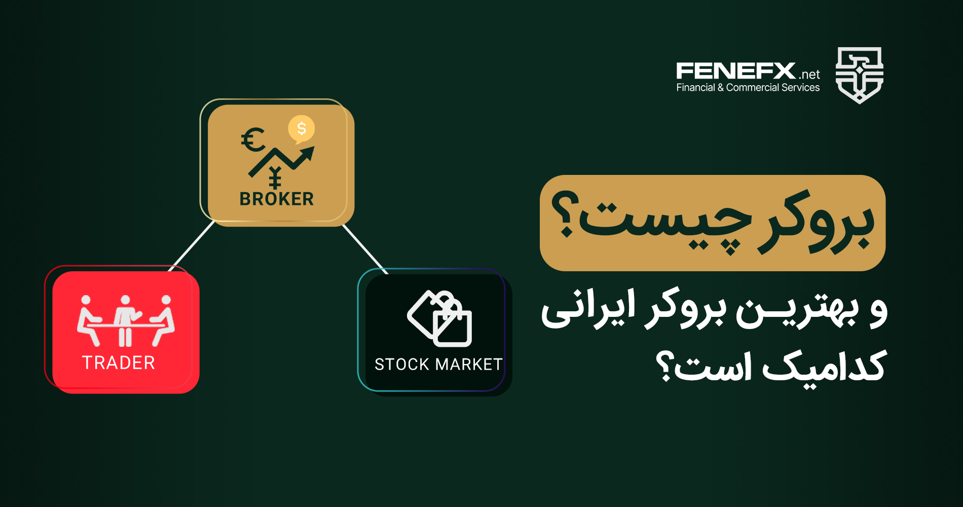 بروکر چیست و بهترین بروکر برای ایرانیان کدام است؟